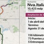 Autopista Siglo XXI, total a 4 carriles antes de que concluya la administración: Bedolla