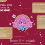 En la lucha contra la depresión, el apoyo profesional es clave: SSM