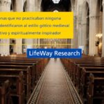 Arquitectura Gótica, una manifestación de fe, arte y cultura