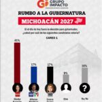 Gladyz Butanda sería la sucesora de Bedolla