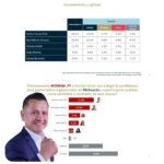 De Las Heras confirma preferencia por Torres Piña rumbo a la gubernatura de Michoacán