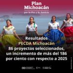 Con el PECDA Michoacán 2026, se amplía el acceso a los apoyos a artistas y gestores del estado