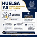 Huelga ya es responsabilidad del SUEUM