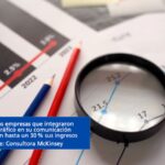 Licenciatura en Diseño Gráfico: creatividad que transforma sociedades