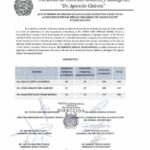 Con victoria absoluta en tres sectores, Medicina define su rumbo para los próximos cuatro años