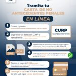 Fiscalía de Michoacán moderniza el servicio de Cartas en Línea con una plataforma 100 % digital