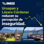 Michoacán mejora en 6% percepción de seguridad: INEGI