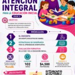 El IPN, a través del CVDR Unidad Morelia, lanza el Diplomado “Atención integral para la educación inicial (Fase 1)”