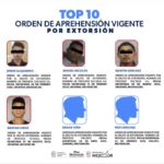 Detención de generadores de violencia por extorsión, pilar de la estrategia estatal: SSP