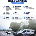 Con 382 personas detenidas, cierra Guardia Civil el mes de agosto