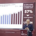 Presupuesto estatal para la UMSNH creció 82% en 5 años; recursos están garantizados: Bedolla