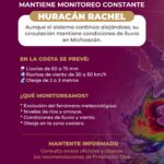 Ante paso del huracán Rachel, Conagua Michoacán emite recomendaciones