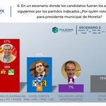 Morelia ya se decidió por Juan Carlos Barragán: PulsoMX